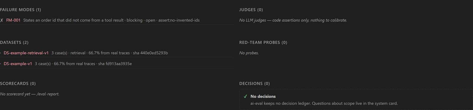 The ai-eval board on the seed project: FM-001, an order id that did not come from a tool result, is blocking and open; DS-example-v1 has 3 cases, 66.7% from real traces